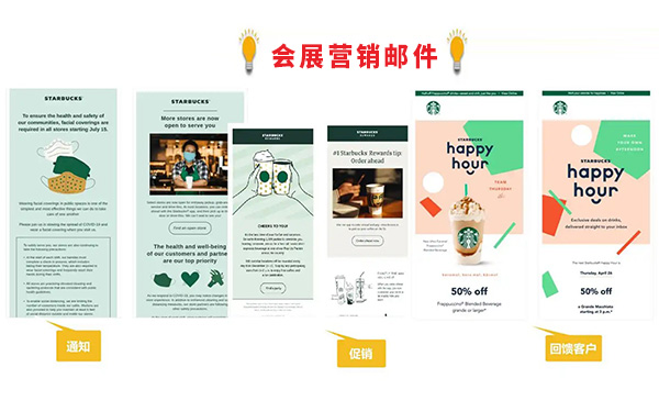 如何確保會展營銷郵件的打開率？展位搭建商來揭秘